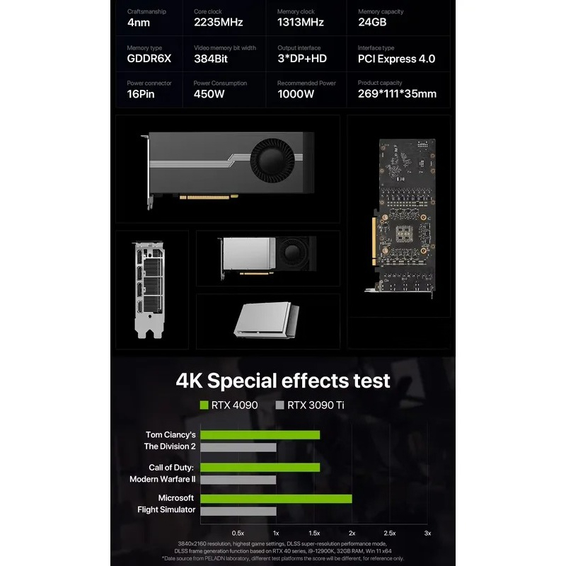 Rtx 4090 24Gb Graphics Card - Heißer Verkauf 100% brandneue RTX 4090D